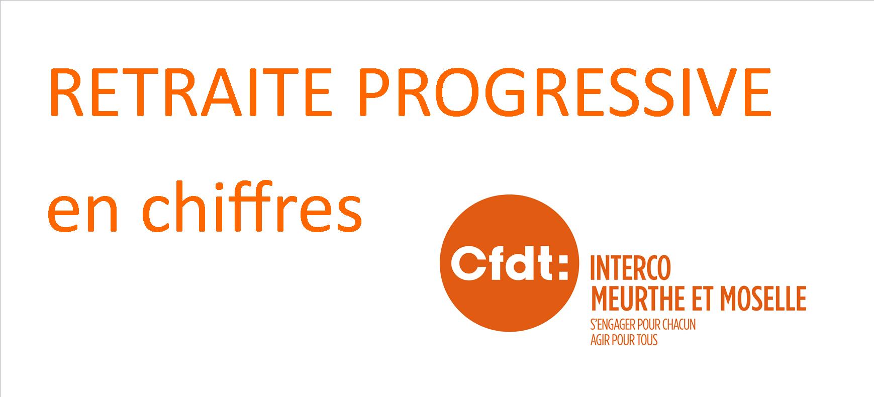 18236 agents …la retraite progressive en chiffre